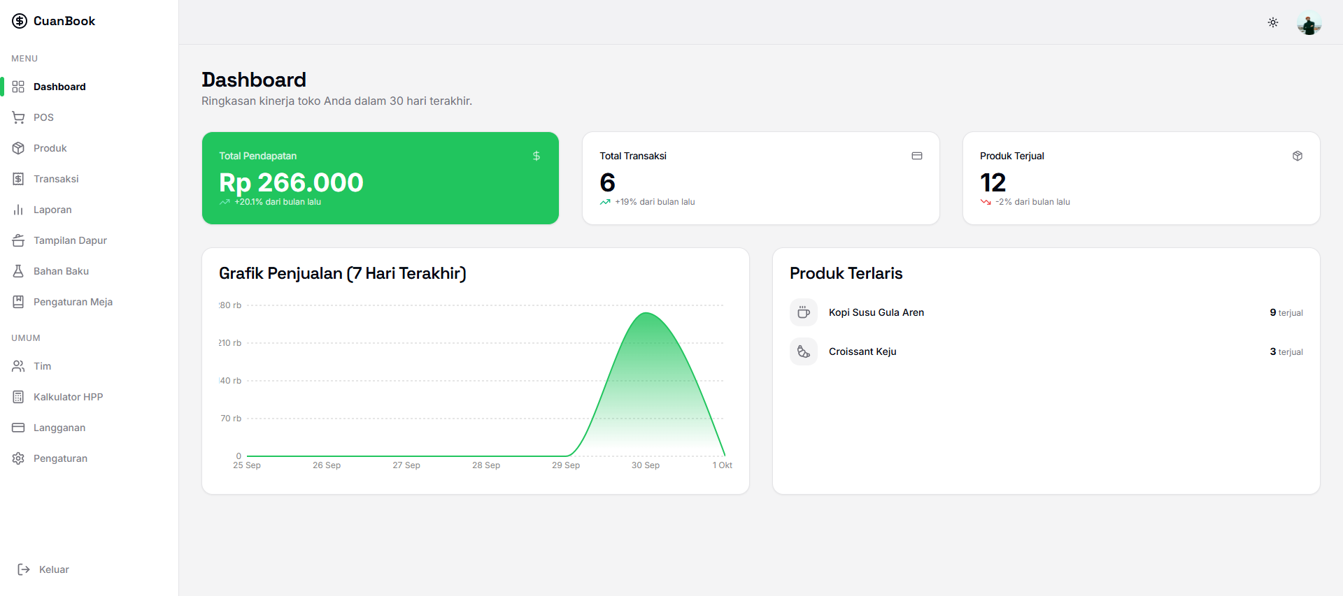 Cuanbook POS interface